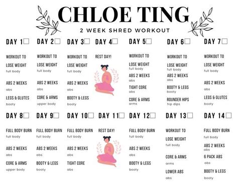 Chloe Ting shred workout schedule